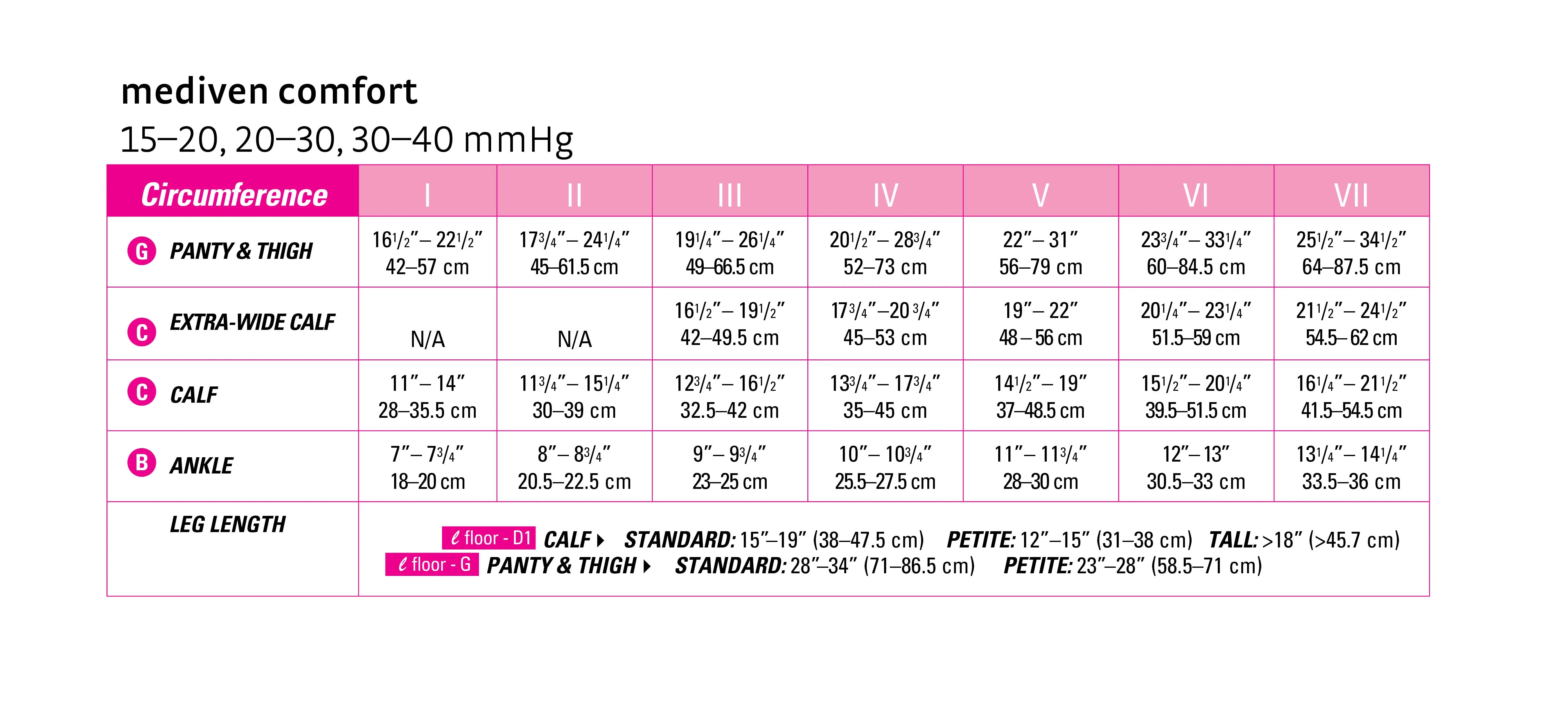 mediven comfort 20-30 mmHg calf open toe standard