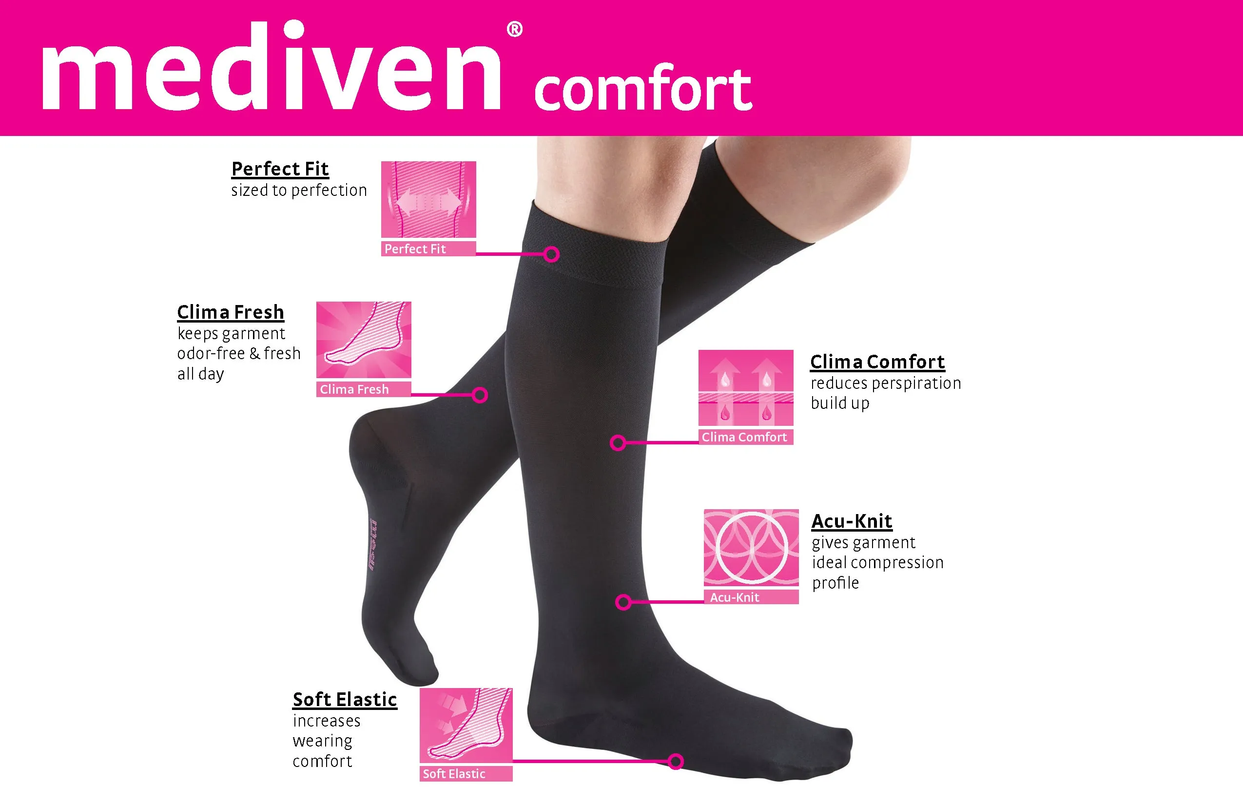 mediven comfort 20-30 mmHg calf open toe standard